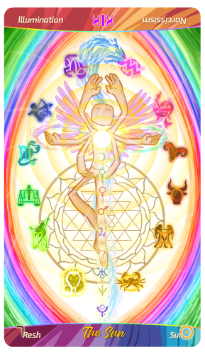The Sun