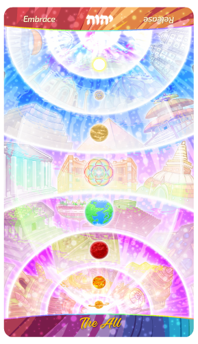 The All
